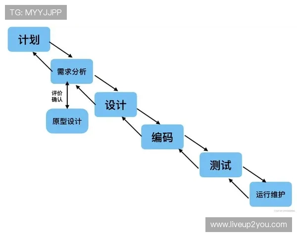 新宝5测速工具使用指南及常见问题解决方案全面解析 新宝5测速工具使用指南及常见问题解决方案全面解析