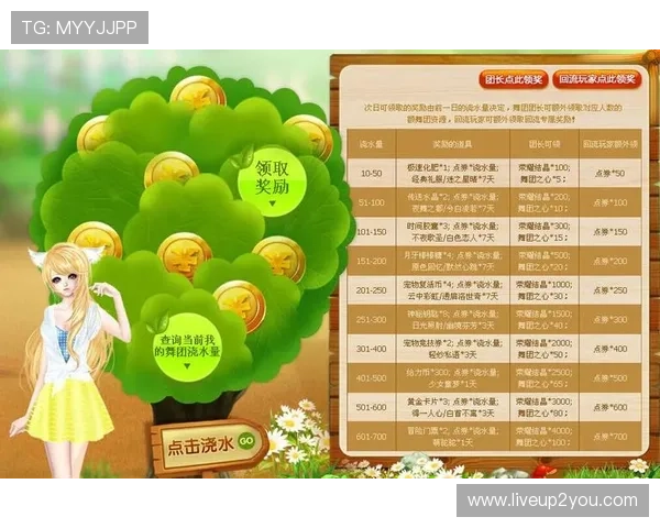 欧宝娱乐最新优惠活动盘点：丰富奖励助力玩家轻松赢取丰厚奖金