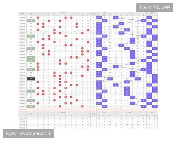 满冠体育滚球比赛数据分析助你制定科学的投注策略