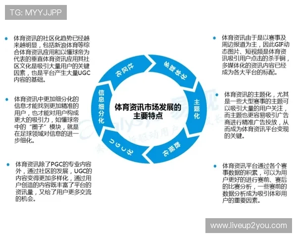 立博体育官方网站提供全面的体育赛事直播与赛事分析服务满足用户多样化的体育娱乐需求 立博体育官方网站提供全面的体育赛事直播与赛事分析服务满足用户多样化的体育娱乐需求