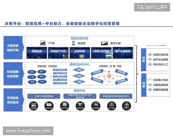 米兰平台推动本地企业数字化转型实现产业升级与可持续发展
